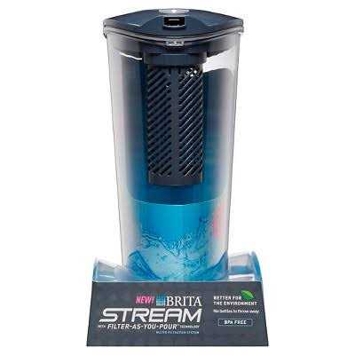 Brita Stream Water Filter Pitcher