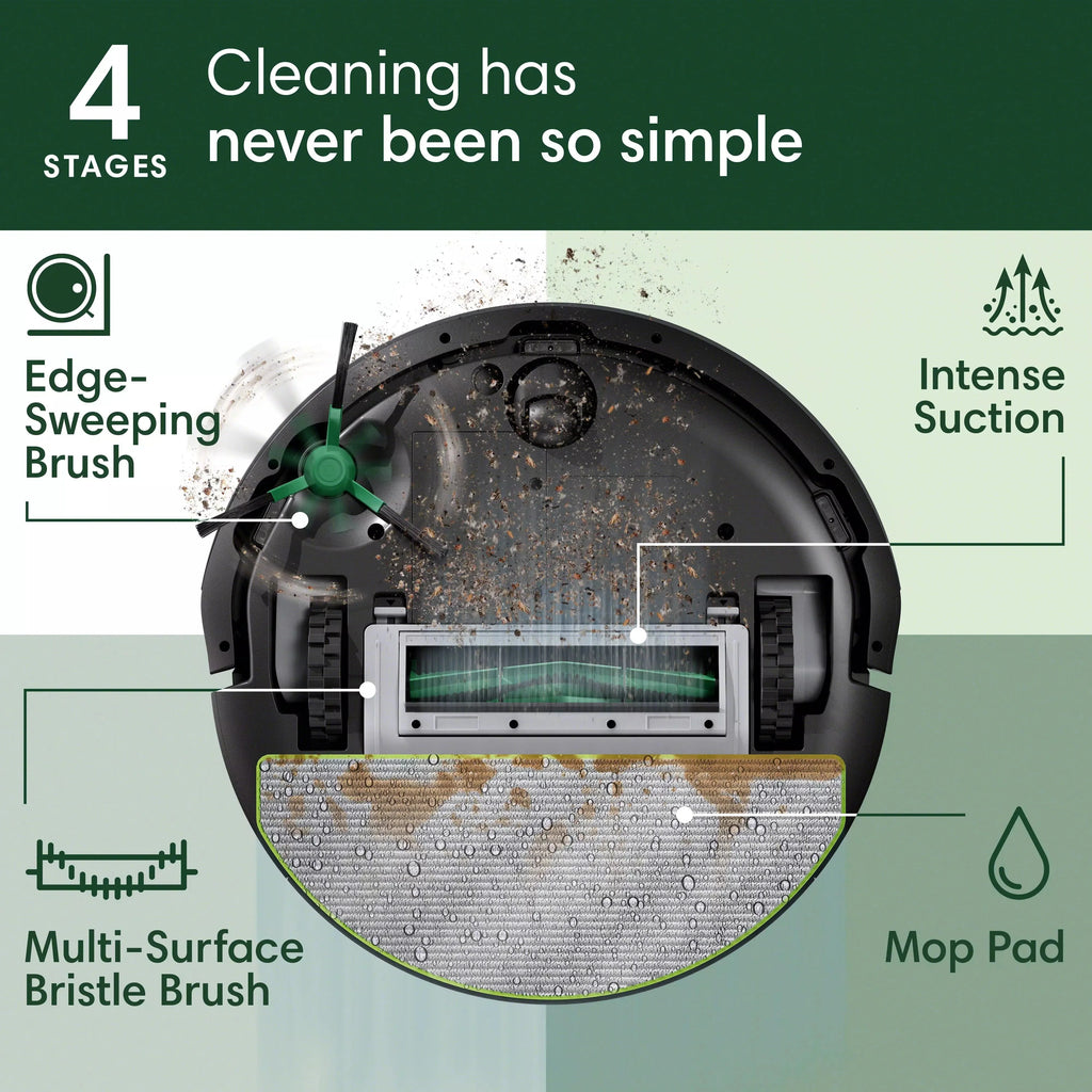 iRobot Roomba 105 Combo Robot Vacuum & Mop With AutoEmpty Dock - Model Y354020