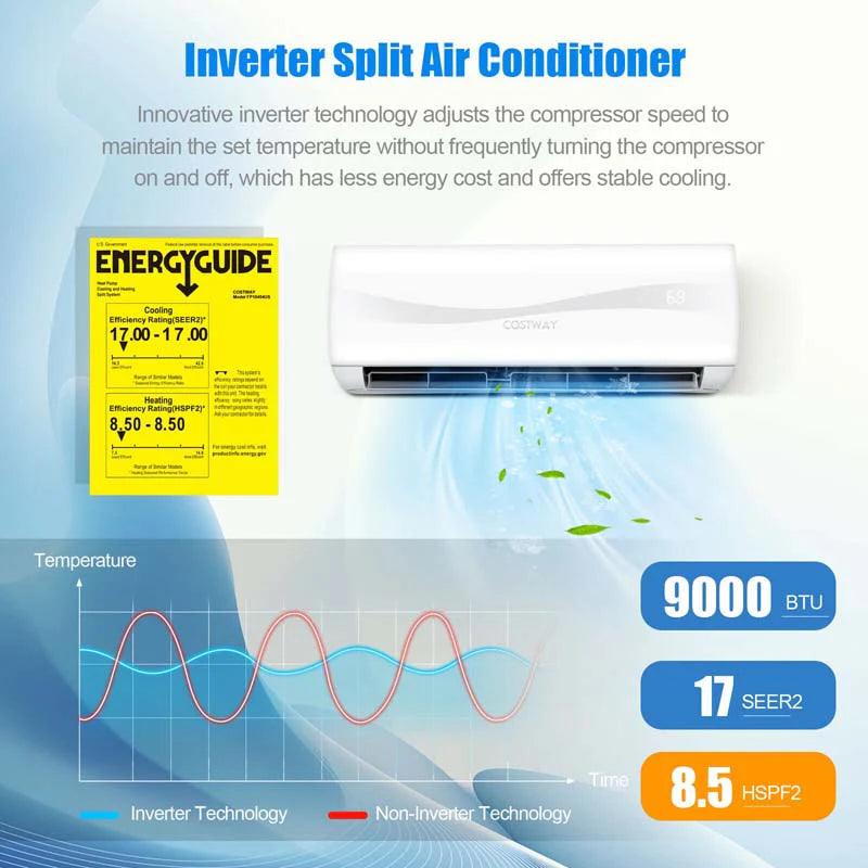 9000 BTU 17 SEER2 Ductless Mini Split Air Conditioner And Heater, 208-230V - White