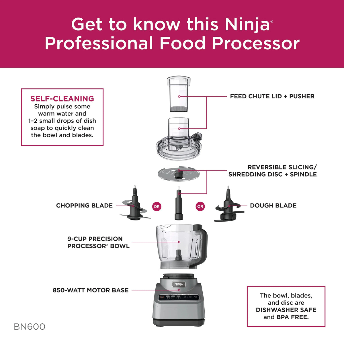 Ninja Professional Food Processor 9 Cup, 850 Watts, Silver - BN600