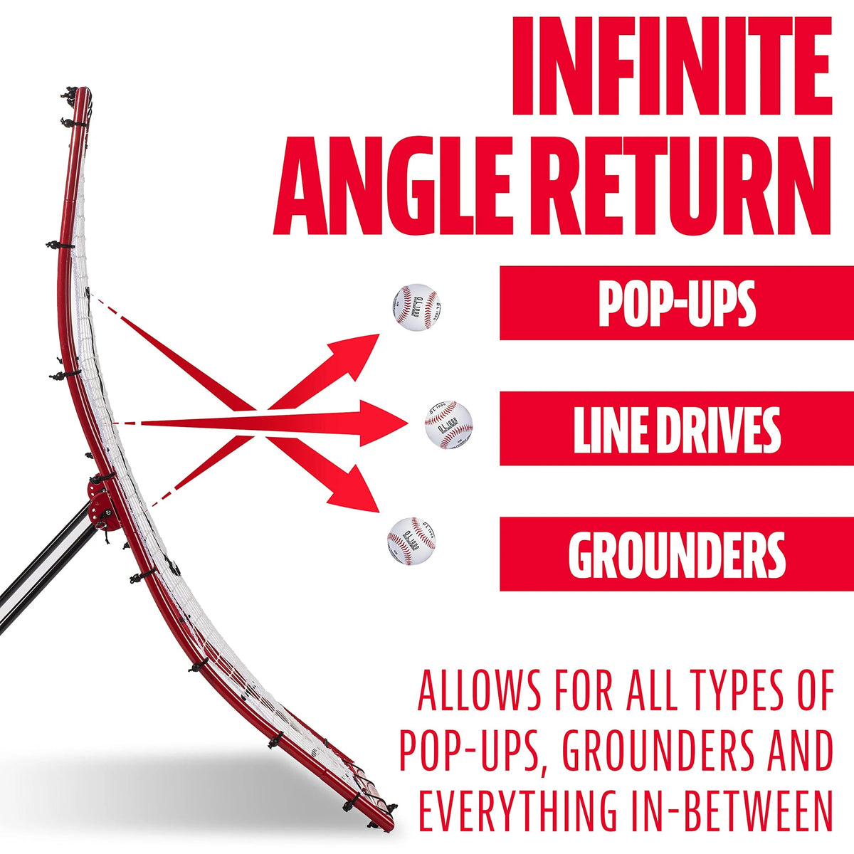 Baseball Rebounder And Pitchback Trainer Net, 65in W x 44in H, 1in Steel Frame