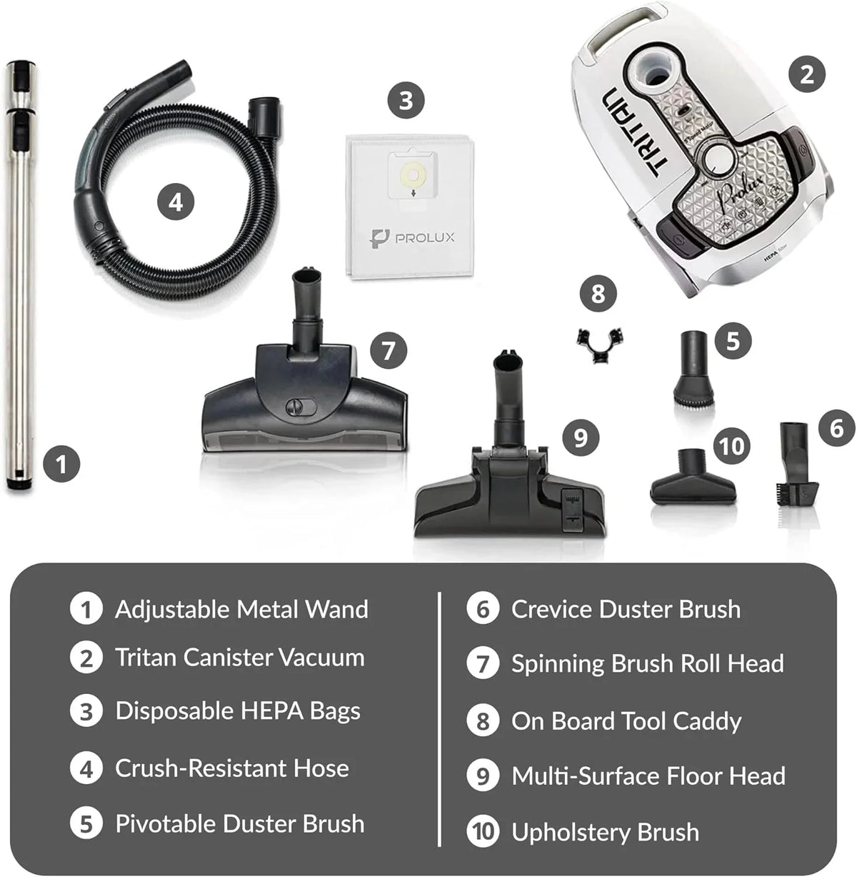Prolux Canister Vacuum With Sealed HEPA Filtration And 12 Amp Motor - Tritan