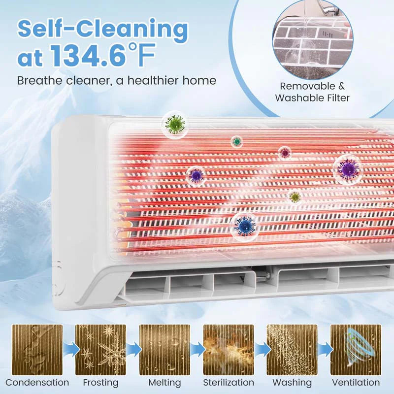 18,000 BTU 21 SEER2 208-230V WiFi Mini-Split Air Conditioner Heat Pump System