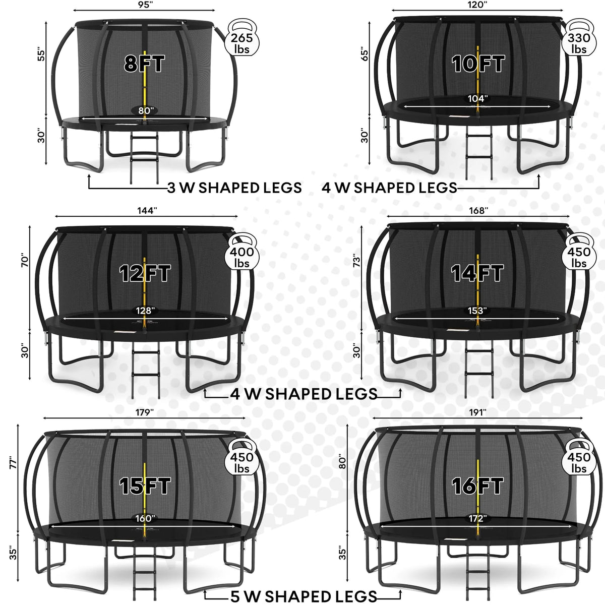 JUMPZYLLA Outdoor Trampoline With Enclosure, 8FT, Black & Blue - 14FT