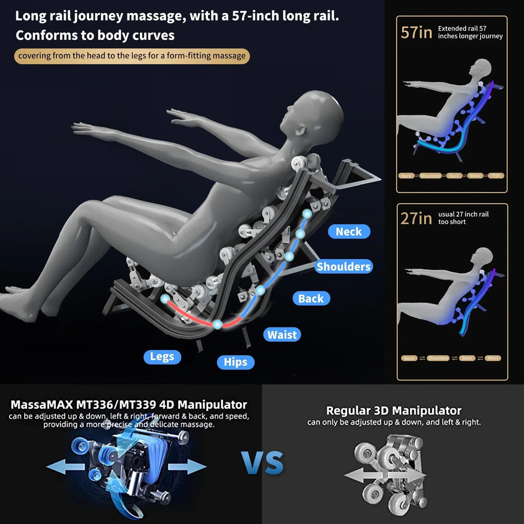 4D Zero Gravity Full Body Shiatsu Massage Chair With 58in SL Track - Premium Black Leather