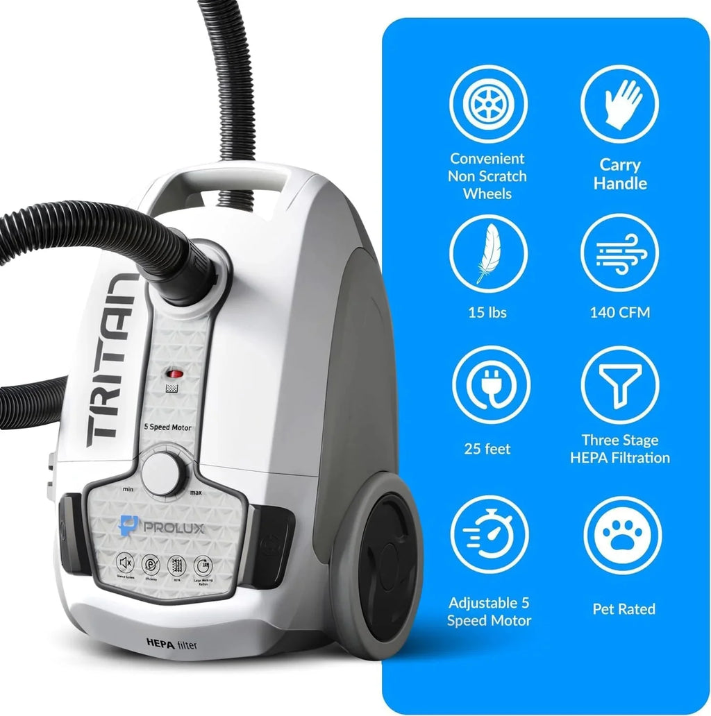 Prolux Canister Vacuum With Sealed HEPA Filtration And 12 Amp Motor - Tritan