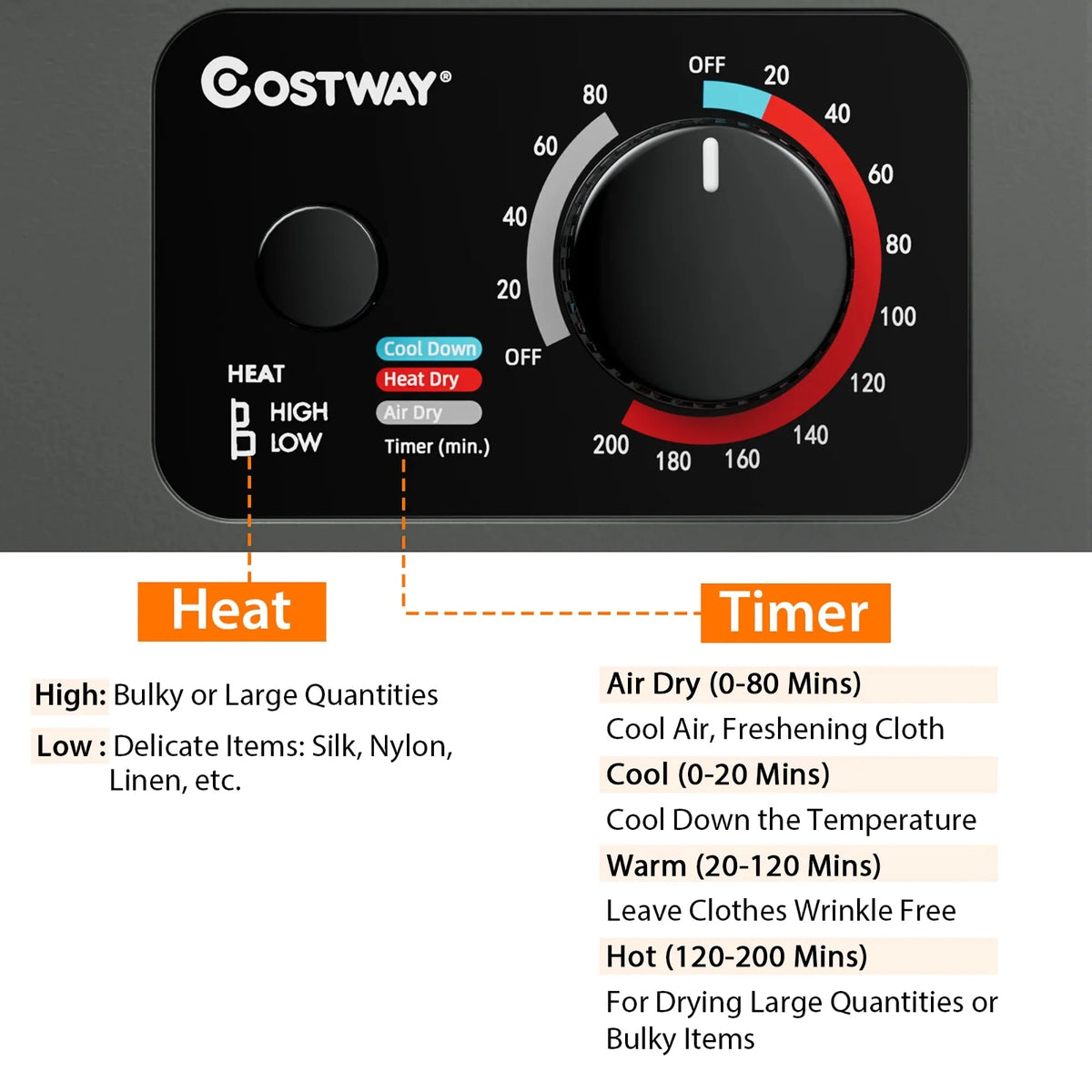 Costway Compact Electric Laundry Dryer, 1.5 cu. ft., 10 lbs, Stainless Steel - Wall Mounted