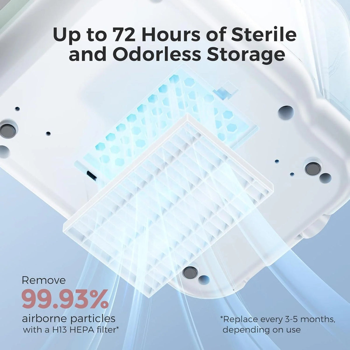 Momcozy Baby Bottle Washer, Sterilizer & Dryer - All-in-One Cleaning Machine