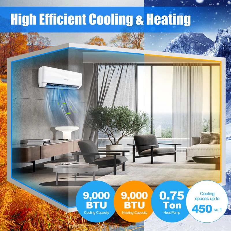 9000 BTU 17 SEER2 Ductless Mini Split Air Conditioner And Heater, 208-230V - White