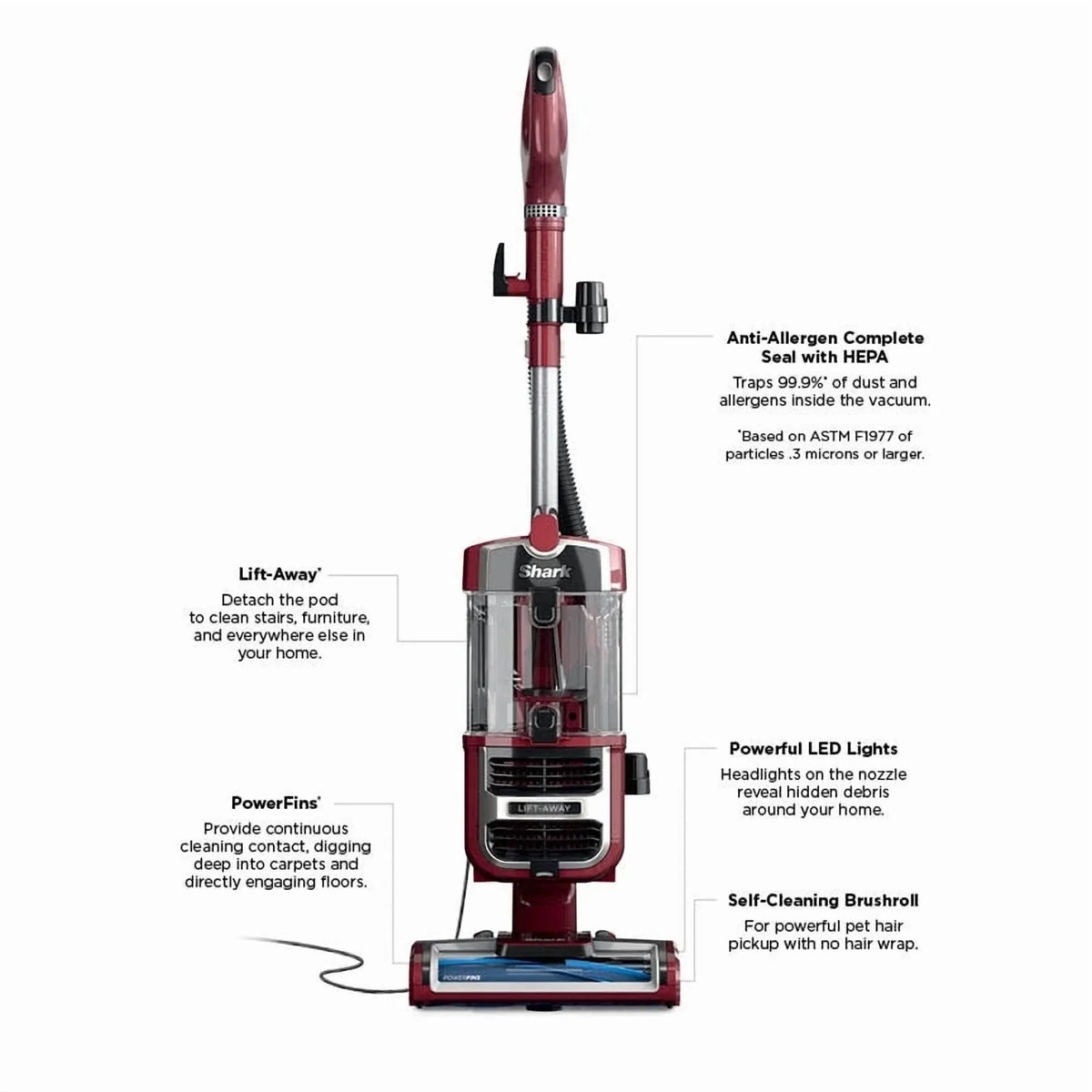 Shark Navigator Lift-Away Pet Upright Vacuum With HEPA Filter And PowerFins Brushroll - ZU660