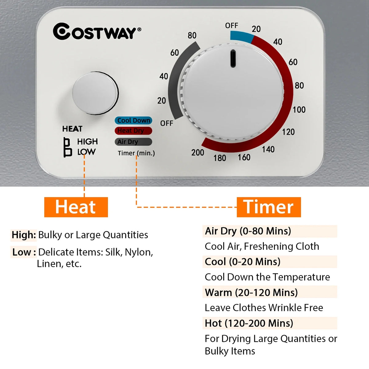 Costway Compact Electric Laundry Dryer, 1.5 cu. ft., 10 lbs, Stainless Steel - Wall Mounted