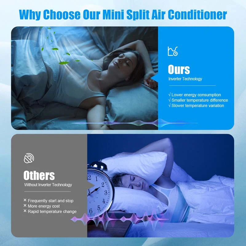 Wall-Mounted Ductless Mini Split Air Conditioner With Heat Pump, 24000 BTU, 208-230V, 18.5 SEER2, White
