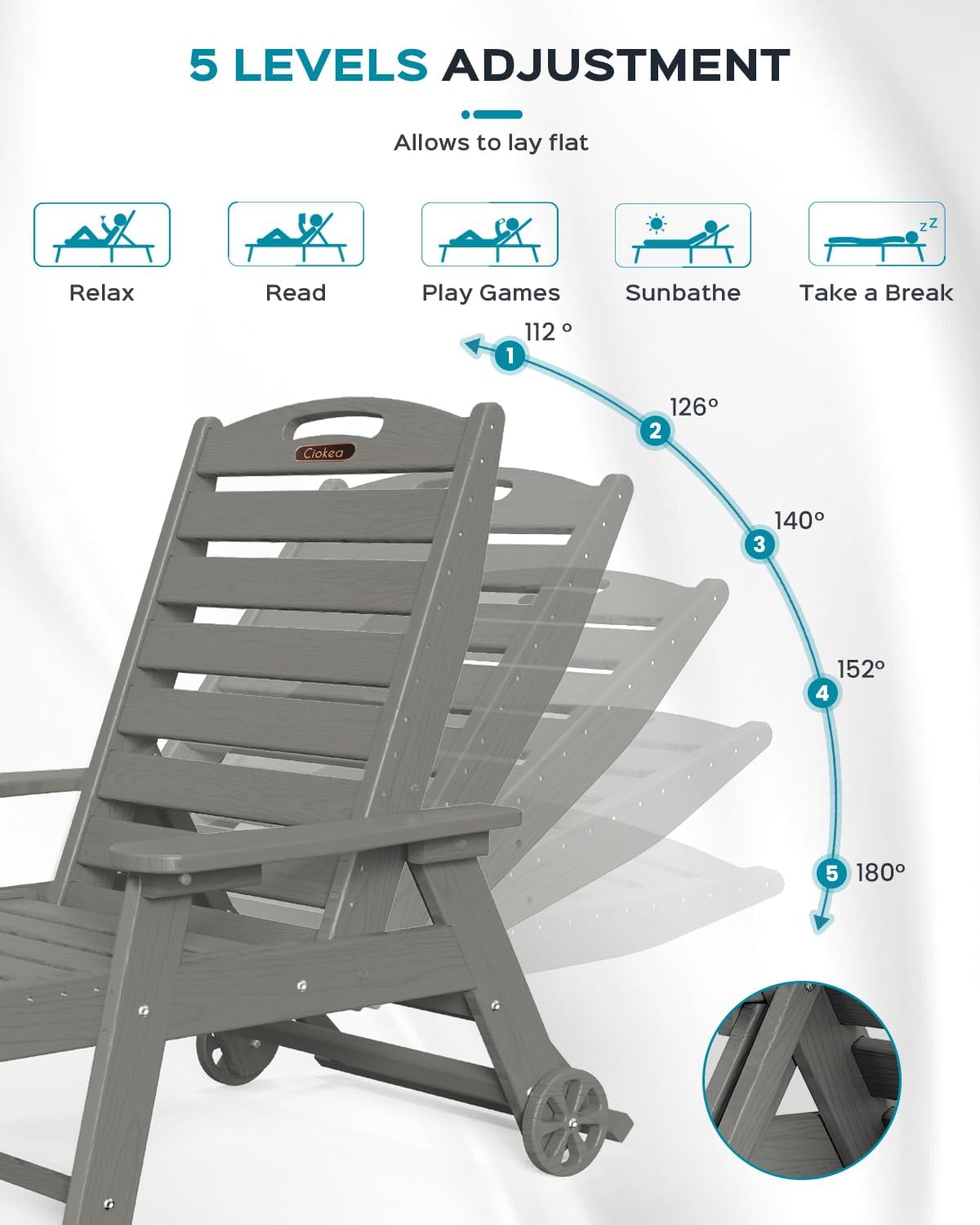 Ciokea Outdoor Oversized HDPE Chaise Lounge Chair With Wheels, Cup Holder And 5 Positions