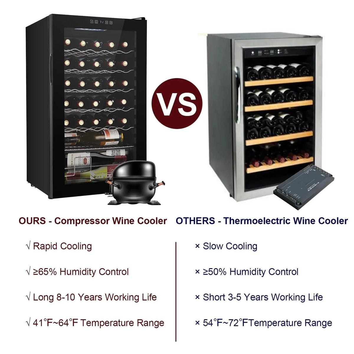 Ktaxon 18 Bottle Compressor Wine Cooler, 1.8 Cu.Ft, 52L - Freestanding