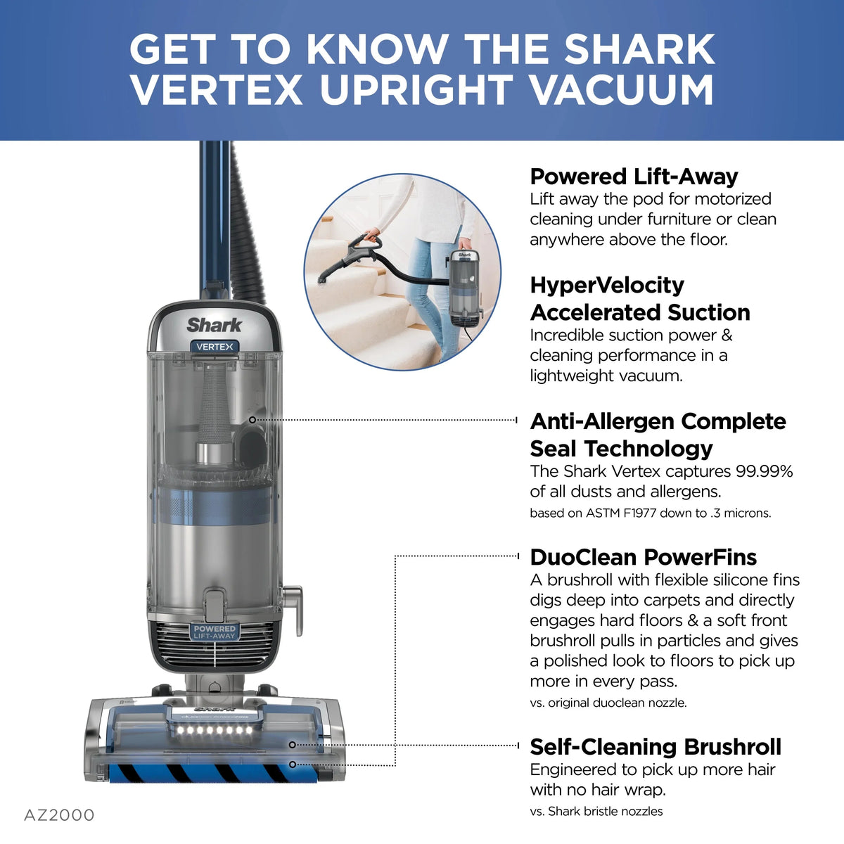 Shark Vertex DuoClean PowerFin Upright Vacuum With Powered Lift-Away And Self-Cleaning Brushroll - AZ2000