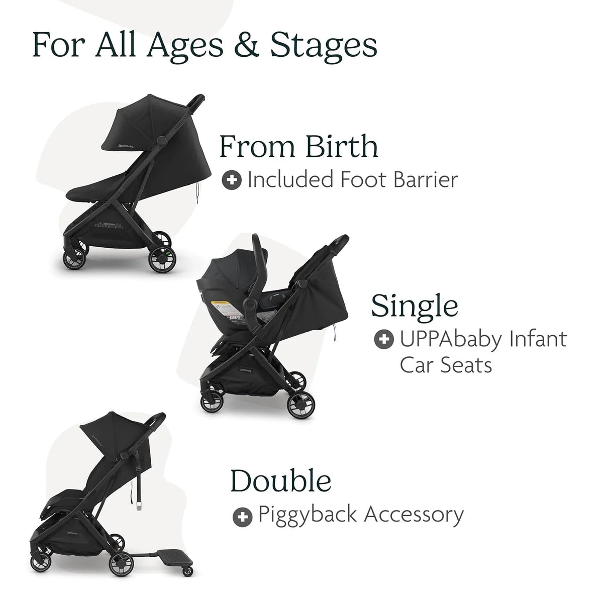 UPPAbaby Lightweight Travel Stroller, Greyson - Minu V3