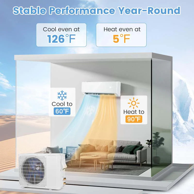 18,000 BTU 21 SEER2 208-230V WiFi Mini-Split Air Conditioner Heat Pump System