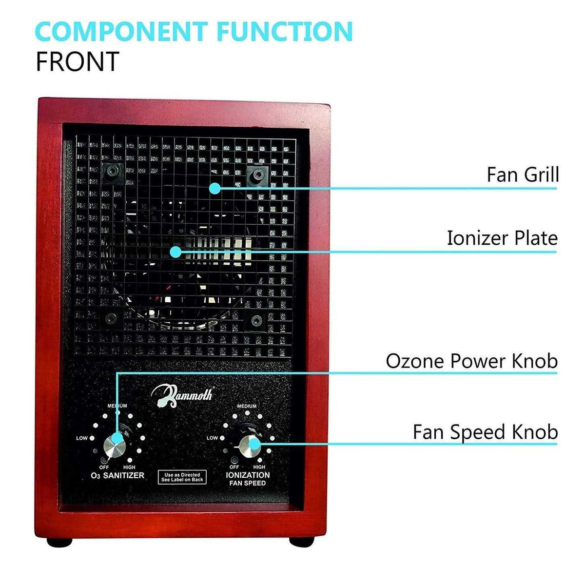 Mammoth Ion And Ozone Generator Air Purifier Ionizer And Deodorizer - Adjustable Up To 3,500 SqFt