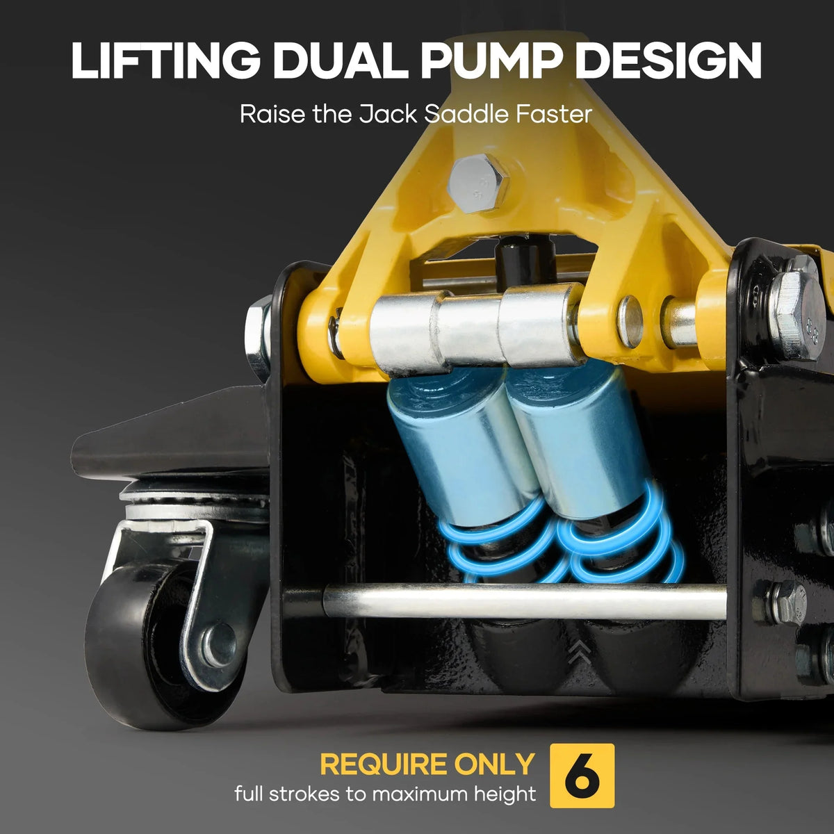 Naipo 3 Ton Low Profile Floor Jack, All Steel, 2.87in-19.69in, Yellow