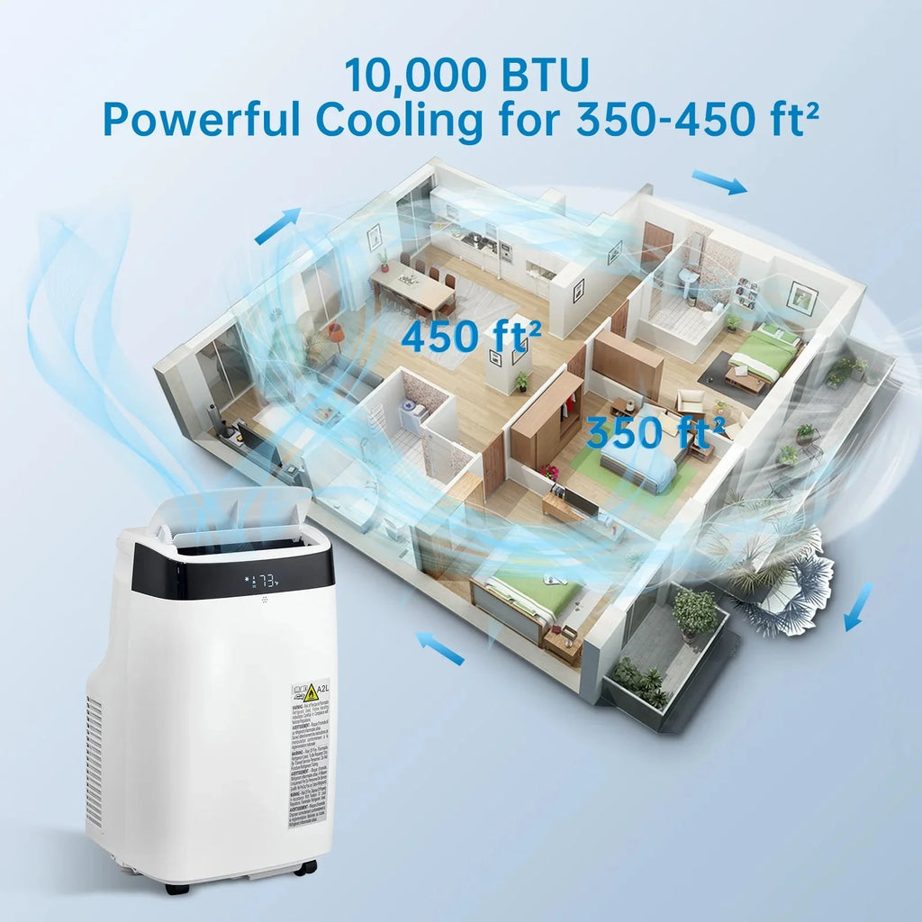 EastVita Portable Air Conditioner 10000 BTU With Remote Control And Window Kit