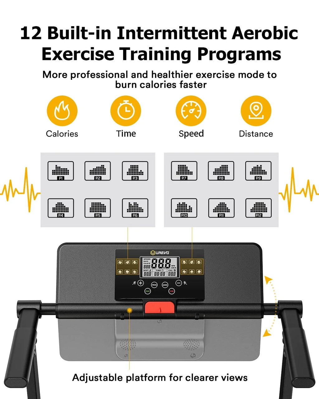 UREVO Folding Treadmill - 2.25HP, 12 HIIT Modes, 265 lbs Capacity, Yellow Or Red
