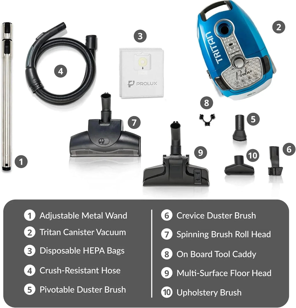 Prolux Canister Vacuum With Sealed HEPA Filtration And 12 Amp Motor - Tritan