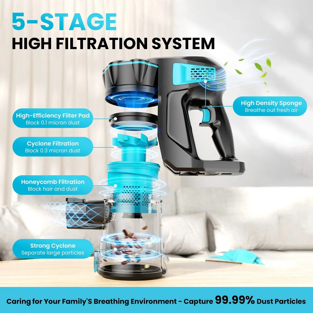 INSE 6-in-1 Cordless Stick Vacuum - V770